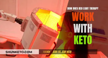 Red Light Therapy and Keto: A Powerful Weight Loss Combination