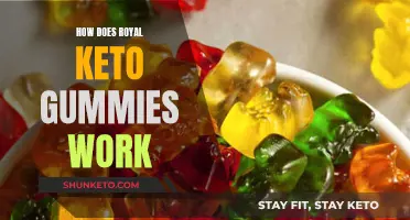 Keto Royal Gummies: How Do They Work?