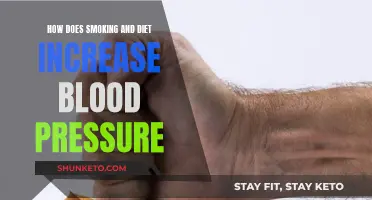 Smoking and Diet: Impacting Blood Pressure