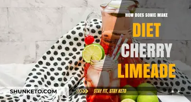 Cherry Limeade: Sonic's Diet Secret Recipe