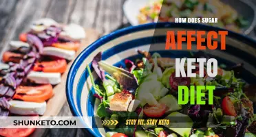 Sugar's Impact on Keto: How It Derails Your Low-Carb Goals
