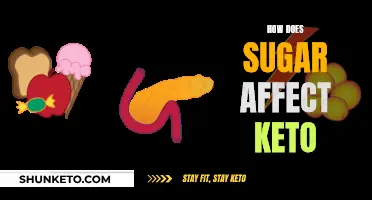 Sugar's Impact on Ketosis: Understanding the Keto Diet's Foe