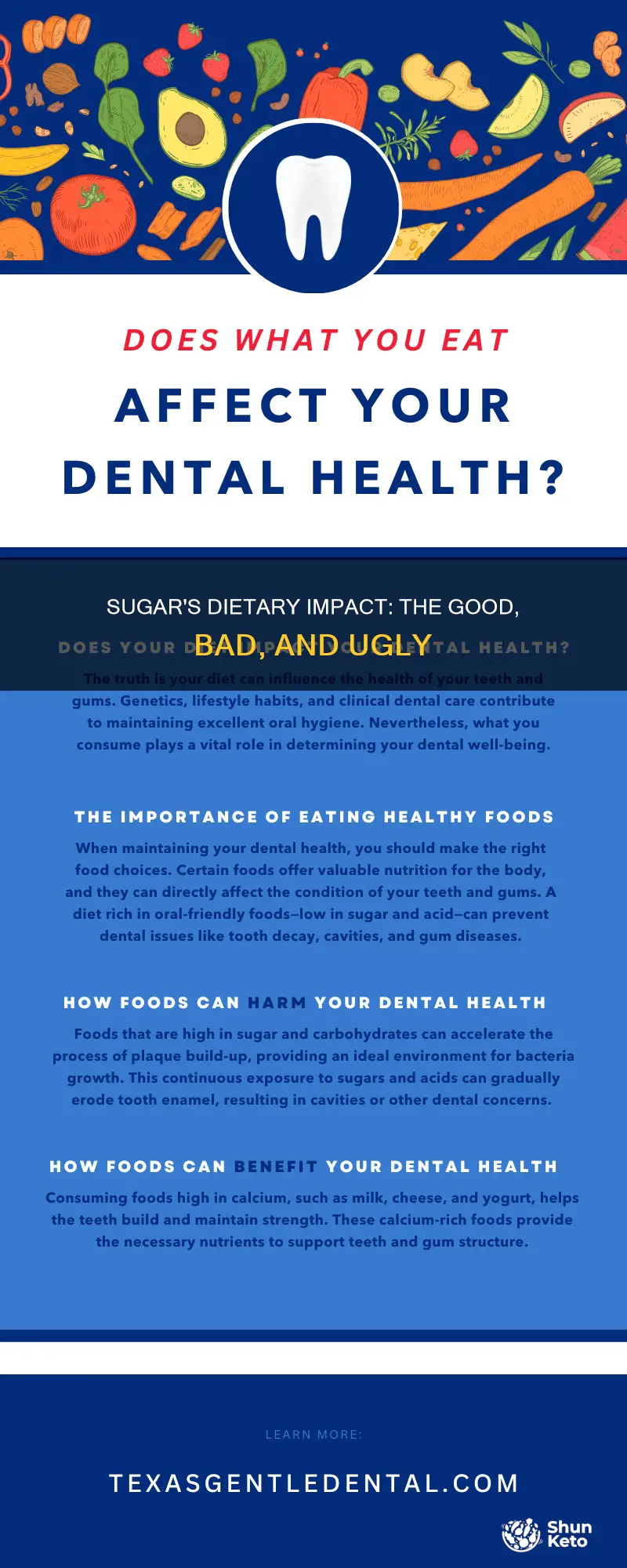 how does sugar contrivute to my diet