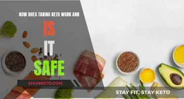 Keto Diet: Does it Work and is it Safe?