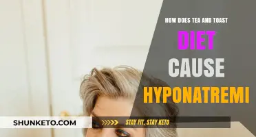 Tea and Toast Diet: Hyponatremia Risk
