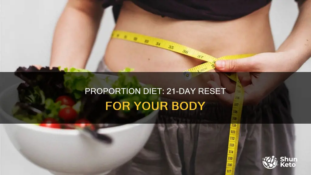 how does the 21 day proportion diet go