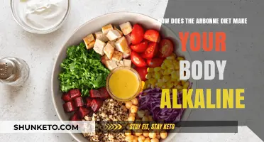 Arbonne Diet: Alkaline Body Benefits