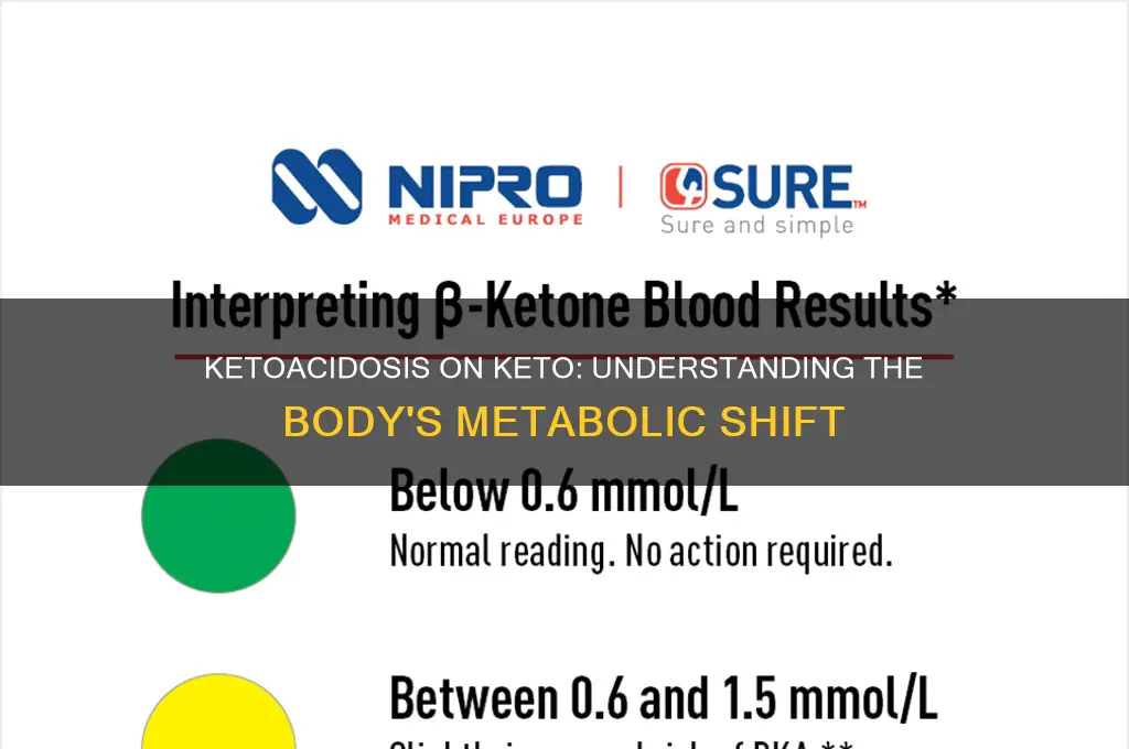 how does the body go into ketoacidosis on keto diet