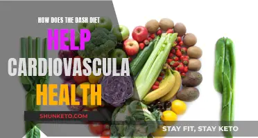 DASH Diet: Heart Health Benefits