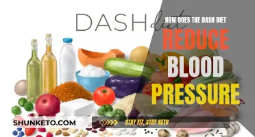 DASH Diet: Reducing Blood Pressure, Improving Health