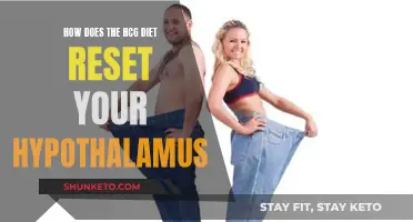 The HCG Diet: Unlocking Hypothalamic Reset for Weight Loss