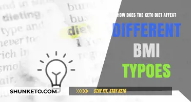 Keto Diet Impact: How BMI Types Respond Differently to Ketosis