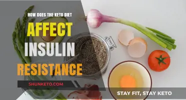 Keto Diet's Impact on Insulin Resistance: What You Need to Know