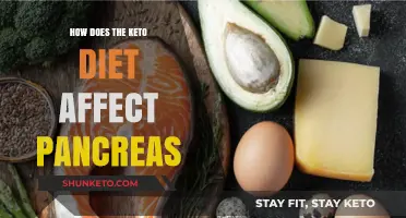 Keto Diet and Pancreas: Uncovering the Impact on Health