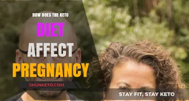 Keto Diet and Pregnancy: Benefits, Risks, and Expert Recommendations