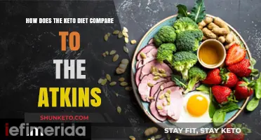 Keto vs. Atkins: Comparing Low-Carb Diets for Weight Loss and Health