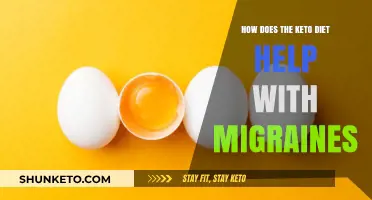 Keto Diet's Surprising Migraine Relief: How It Works and Why