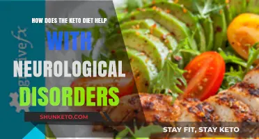 Keto Diet's Impact: Enhancing Brain Health in Neurological Disorders
