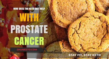 Keto Diet's Potential Role in Prostate Cancer Management and Prevention
