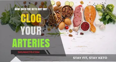 Keto Diet and Heart Health: Debunking the Artery Clogging Myth