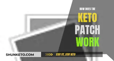 Keto Patch: How Does It Work?