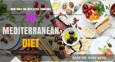 Keto vs. Mediterranean: Which Diet Style Fits Your Health Goals?