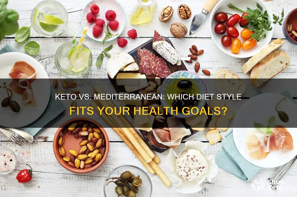 how does the keto style compare to mediterranean diet