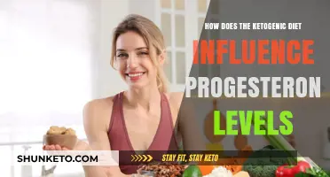 Ketogenic Diet: Progesterone Levels and Weight Loss