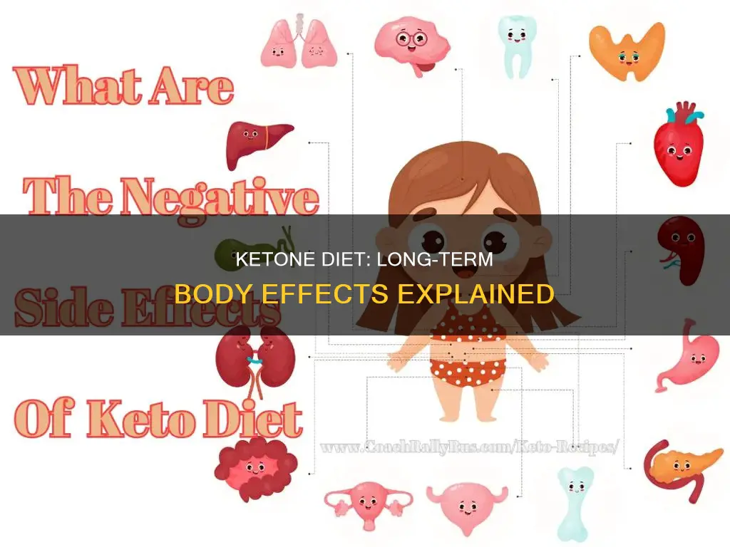 how does the ketone diet effect your body after