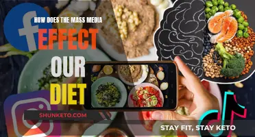 Media Influence: Shaping Diets and Health