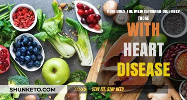 The Mediterranean Diet: Heart Health Benefits