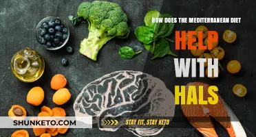 Mediterranean Diet: Healthy Eating, Healthy Heart, Healthy Life