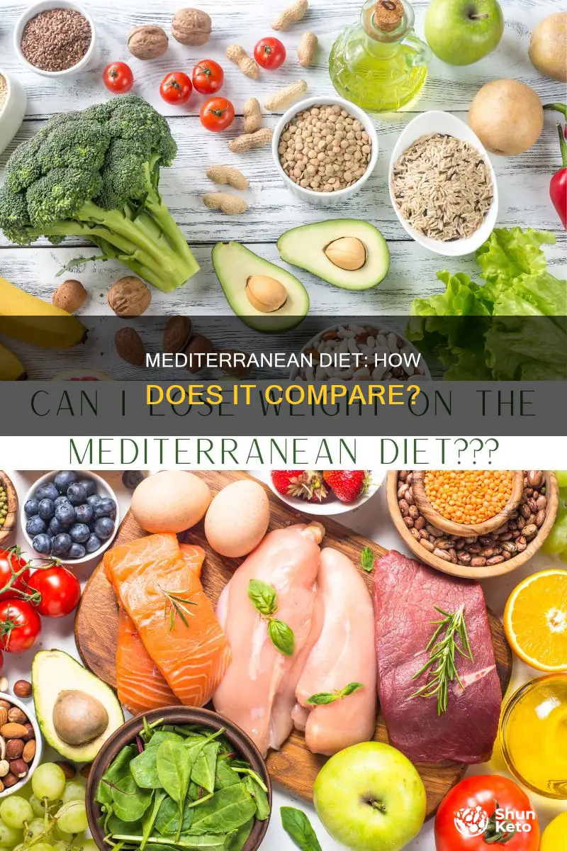 how does the mediterranean diet rate among other diets