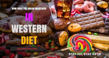 Sugar's Western Diet Invasion: A Historical Perspective