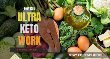 Keto Ultra: How Does It Work?