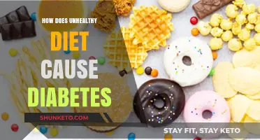 Unhealthy Diets: A Direct Path to Diabetes