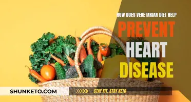 Vegetarian Diets: Heart-Healthy and Why