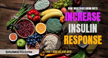 Vegetarian Diets: Boosting Insulin Response and Health
