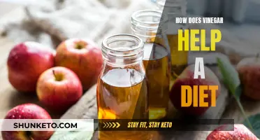 Vinegar's Diet Benefits: Weight Loss and Beyond