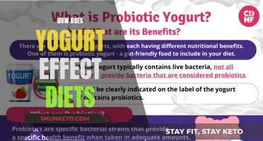Yogurt's Diet Impact: Friend or Foe?