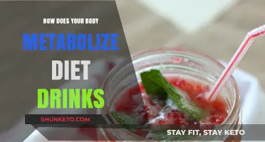 The Metabolism Mystery: Diet Drinks Explained