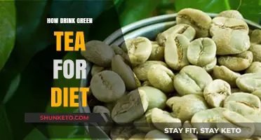 Green Tea Diet: What, Why, and How?