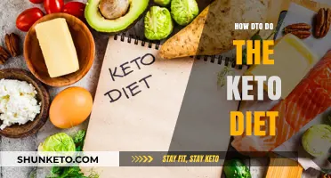 Mastering Keto: A Step-by-Step Guide to the Ketogenic Diet