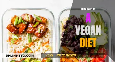 Vegan Diet: Easy, Healthy, and Delicious