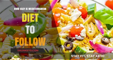 Easy Mediterranean Diet: A Simple Guide