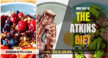 Easy Weight Loss: Atkins Diet Explained