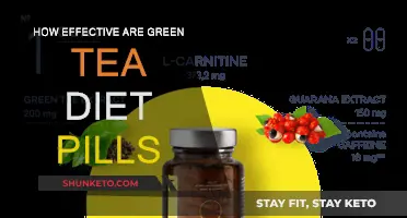 Green Tea Diet Pills: Do They Work?