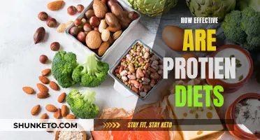 Protein Diets: Effective Weight Loss Solution?