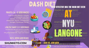 DASH Diet: NYU Langone's Effective Weight Loss Solution