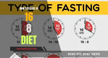 Intermittent Fasting: Is the 16/8 Diet Effective for Weight Loss?